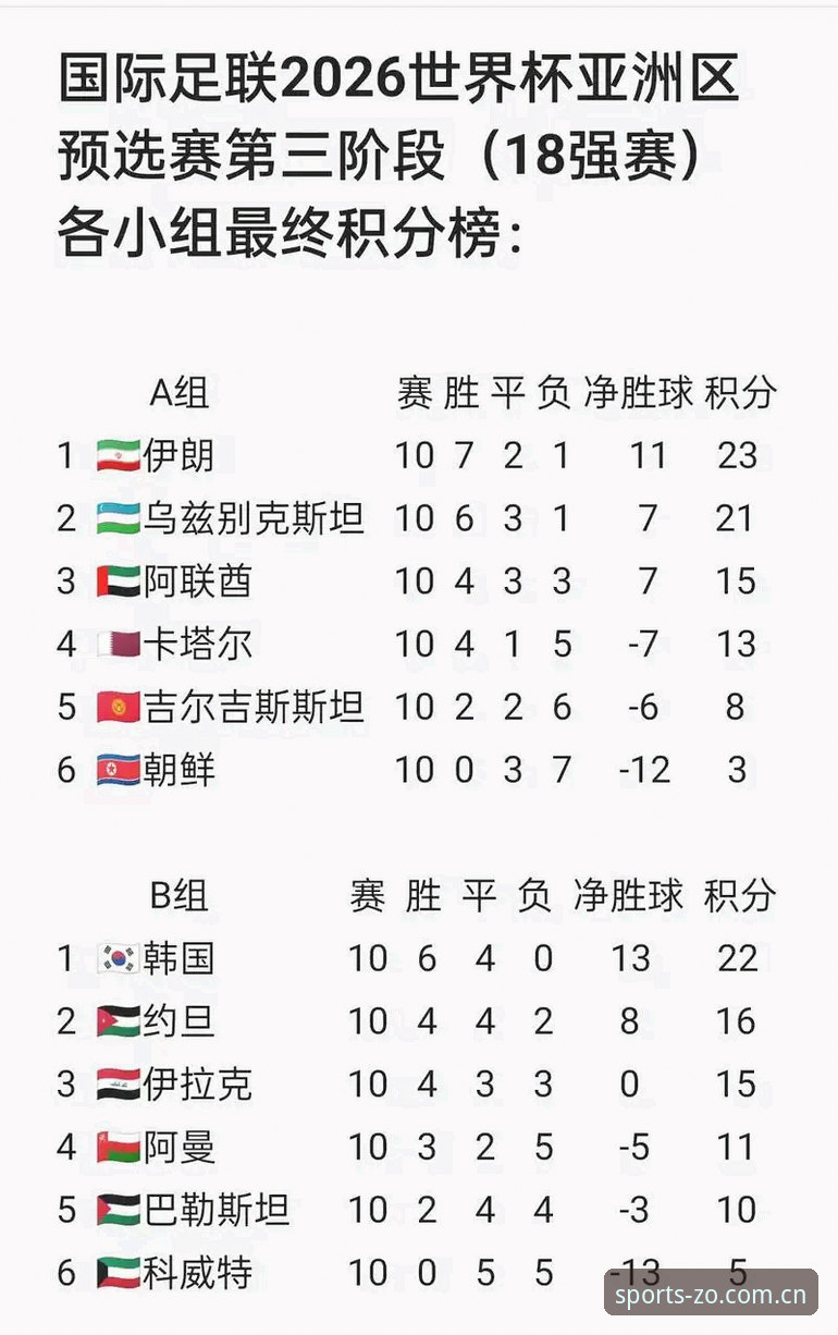 2026世界杯观赛危机深度分析：地缘政治与签证壁垒如何影响中欧体育平台用户的观赛体验